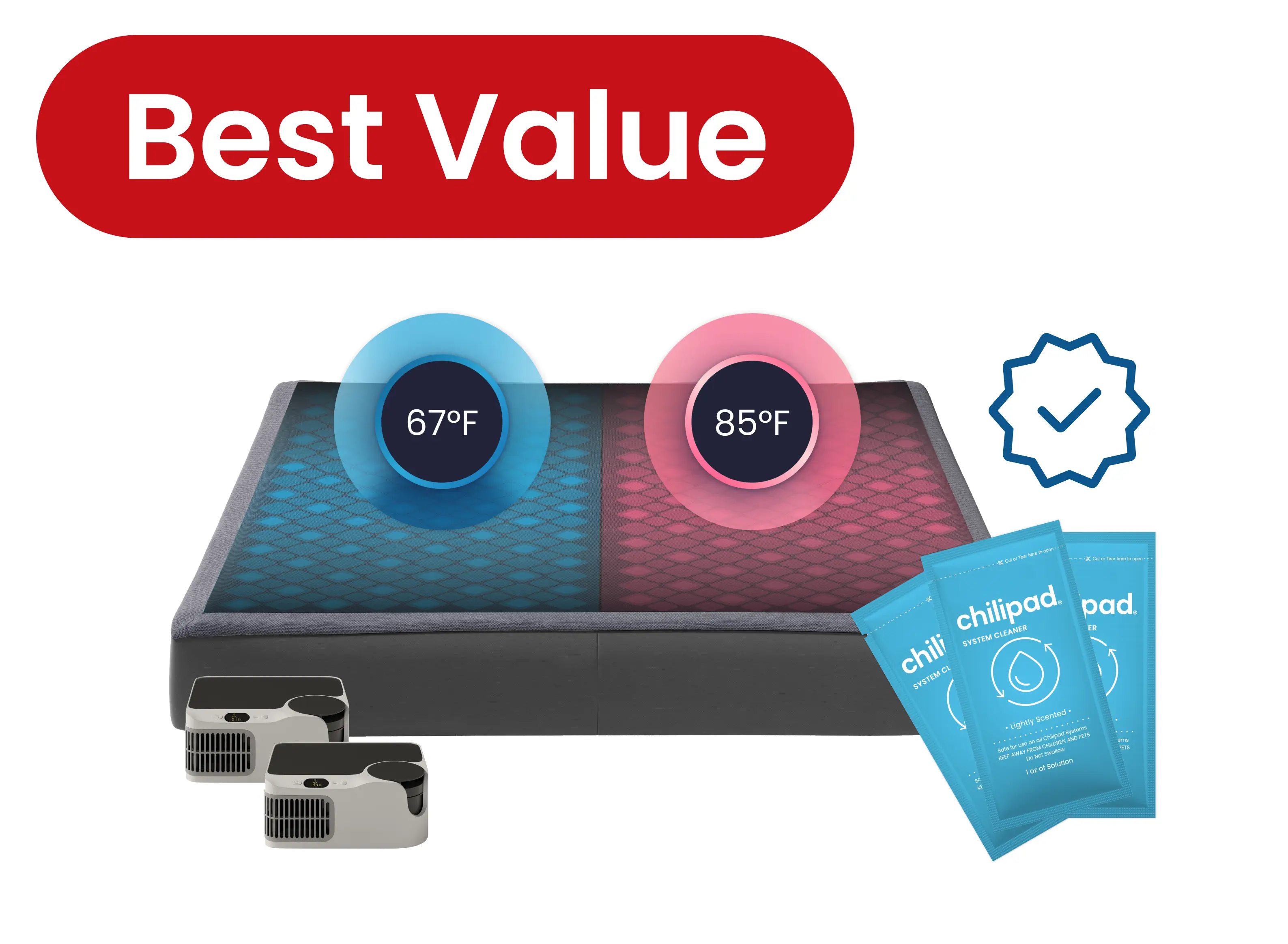 Chilipad Dock Pro Bundle