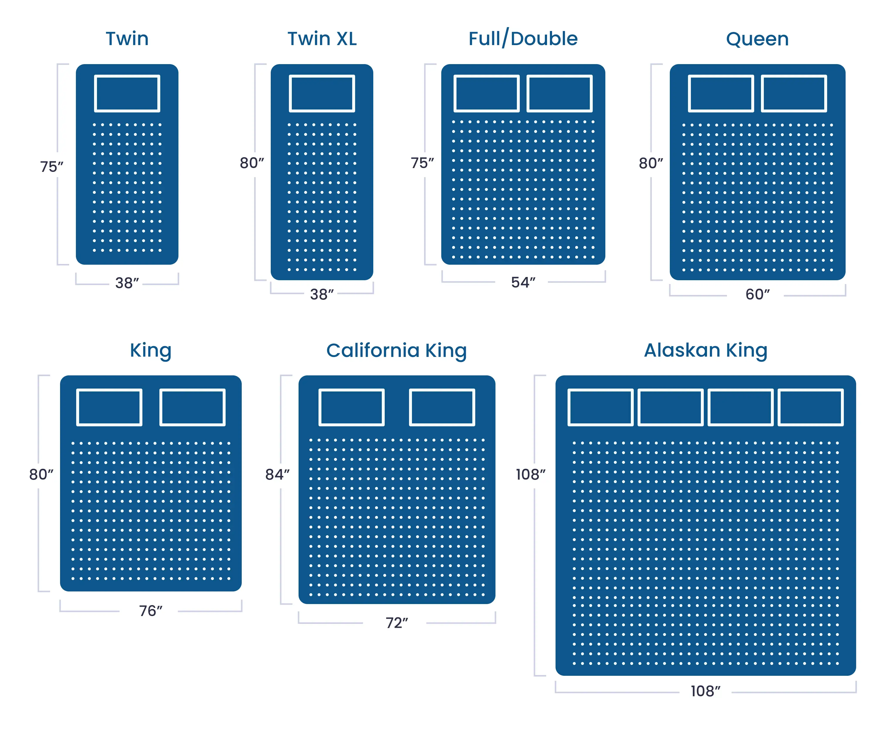 Mattress Sizes Guide Dimensions How To Choose