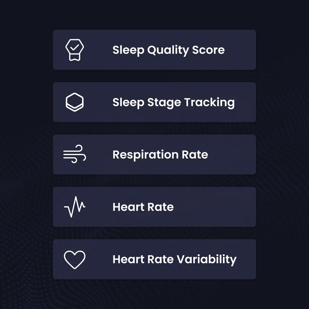 Sleep metrics from the sleep tracker