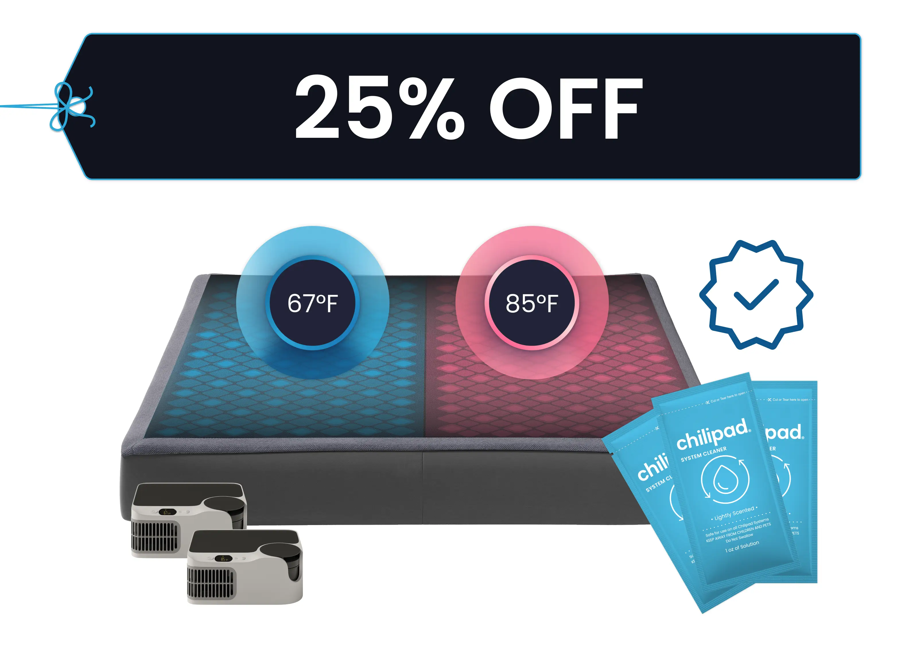 Chilipad Dock Pro Bundle