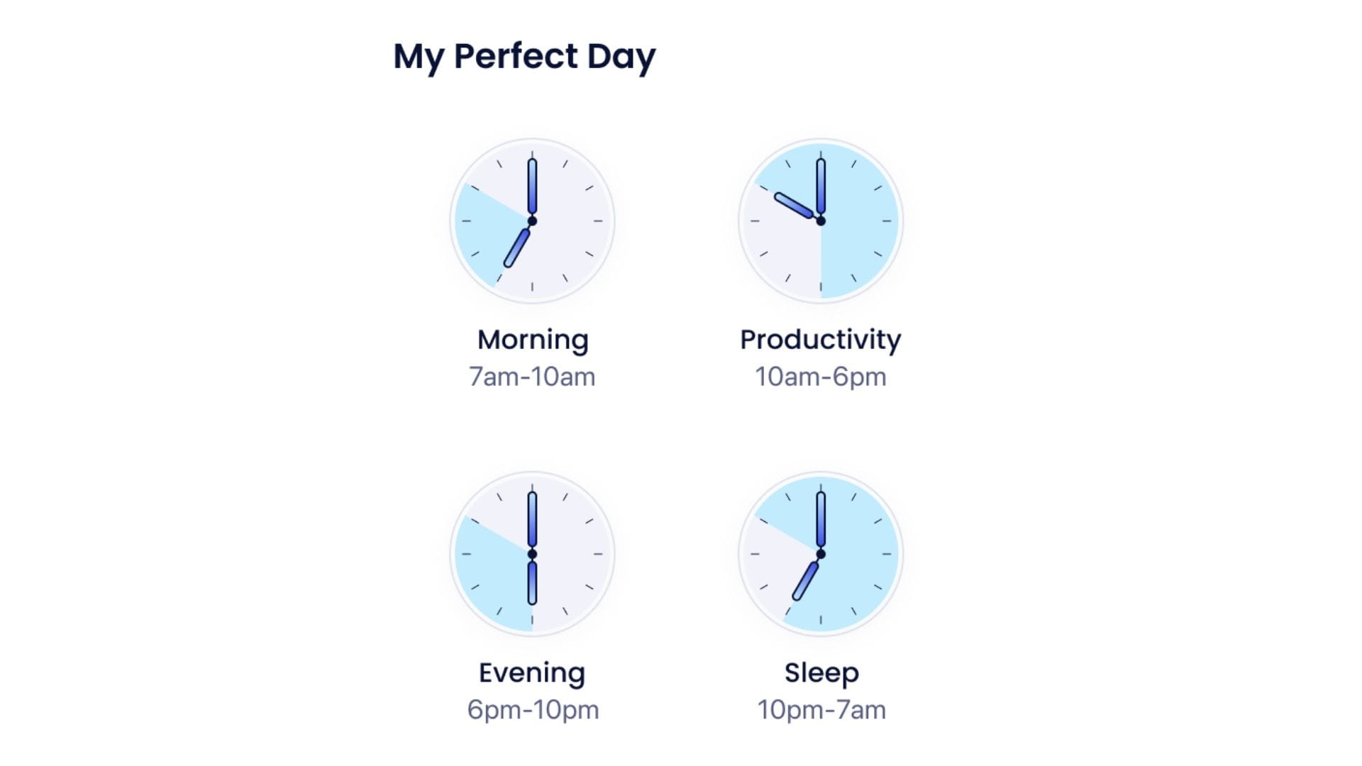 What your chronotype says about your sleep patterns, productivity &  personality — Calm Blog